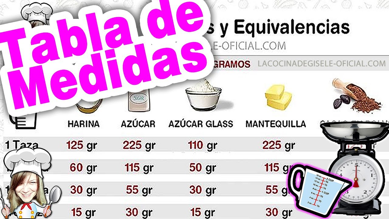 1 taza de harina de arroz en gramos
